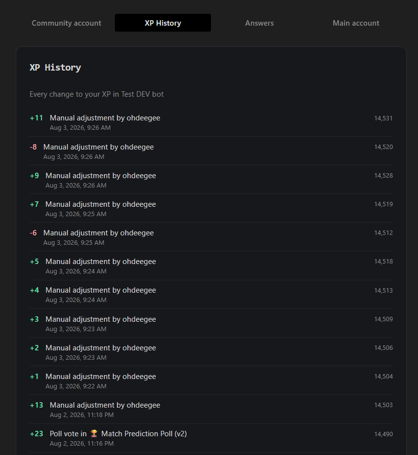 The XP History tab on a member's web Account page
