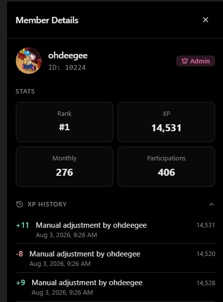 The XP History section in a member's detail sidebar on the Members page